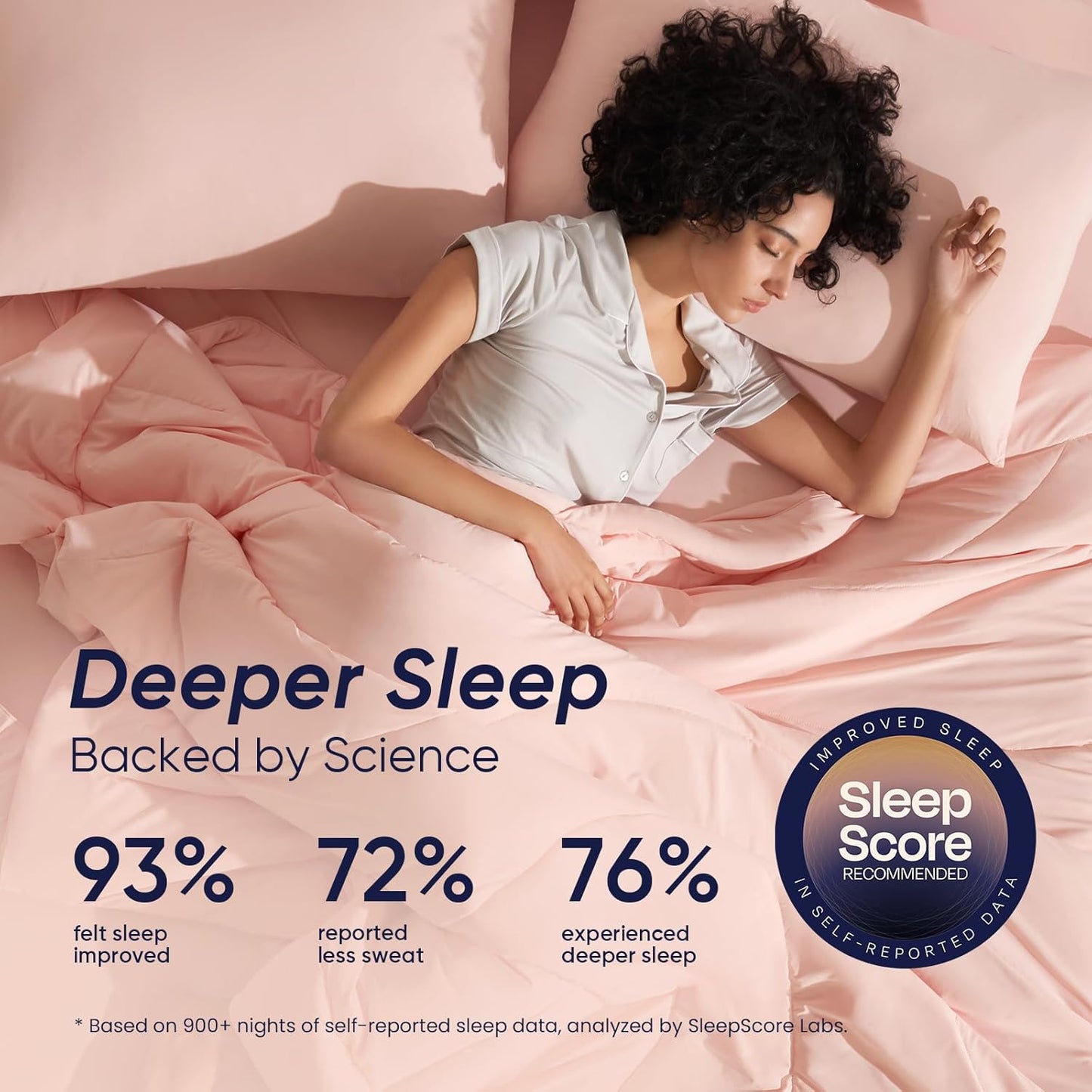 Dream Valley®Outlast®Deepsleep Cooling Comforter, Throw Size, NASA-Grade Space Technology Cooling Blanket for Hot Sleepers Night Sweats, Q-Max > 0.45 Aerocool™Breathable, Pink Blush, 60"x80"