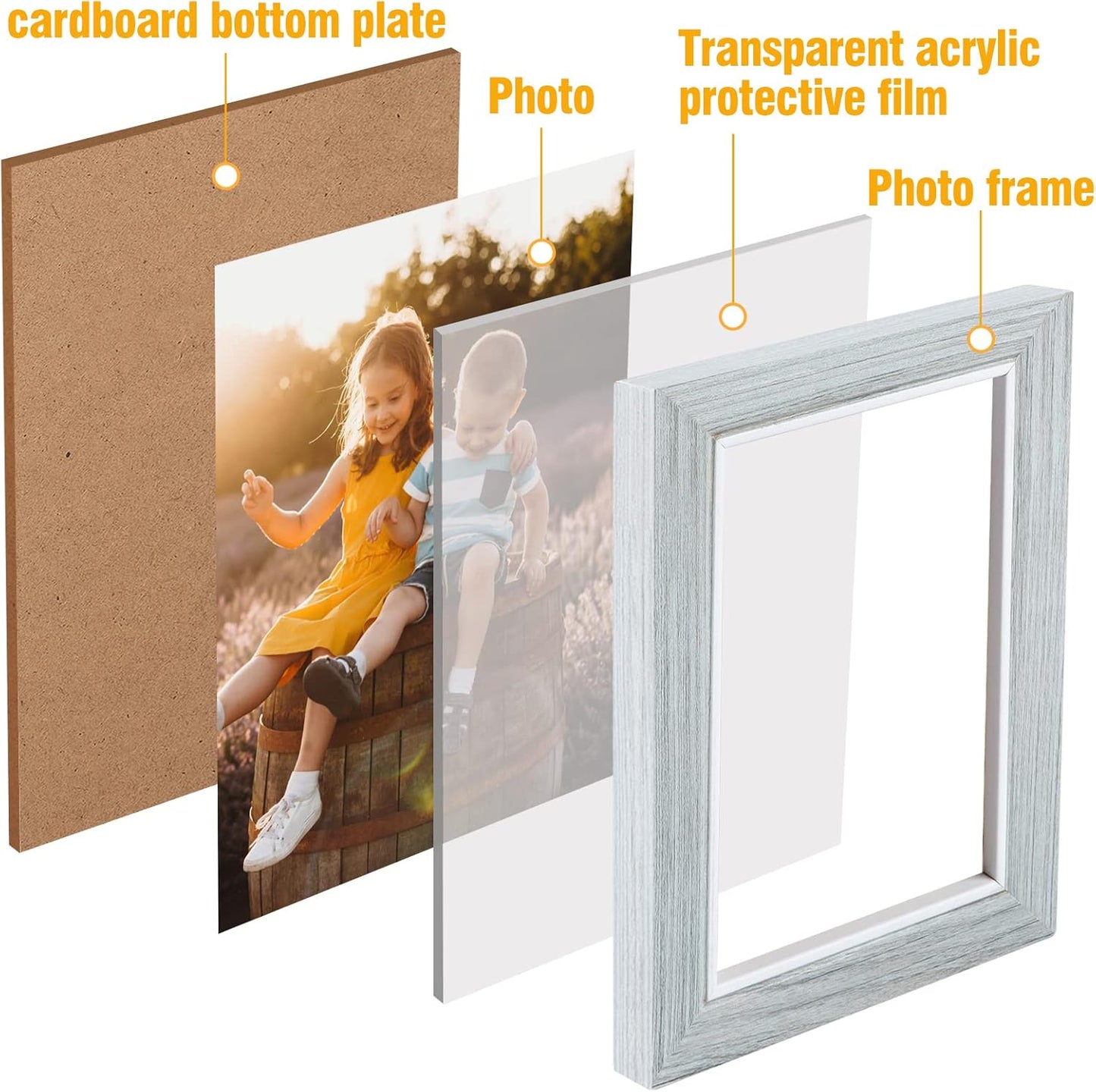 Biggun 4x6in 5 Folding Accordion Picture Frame - Foldable Hinged Collage Photo Frames for Tabletop Display Multiple Family Pictures Birthday Father's Day Gifts (Gray Blue)