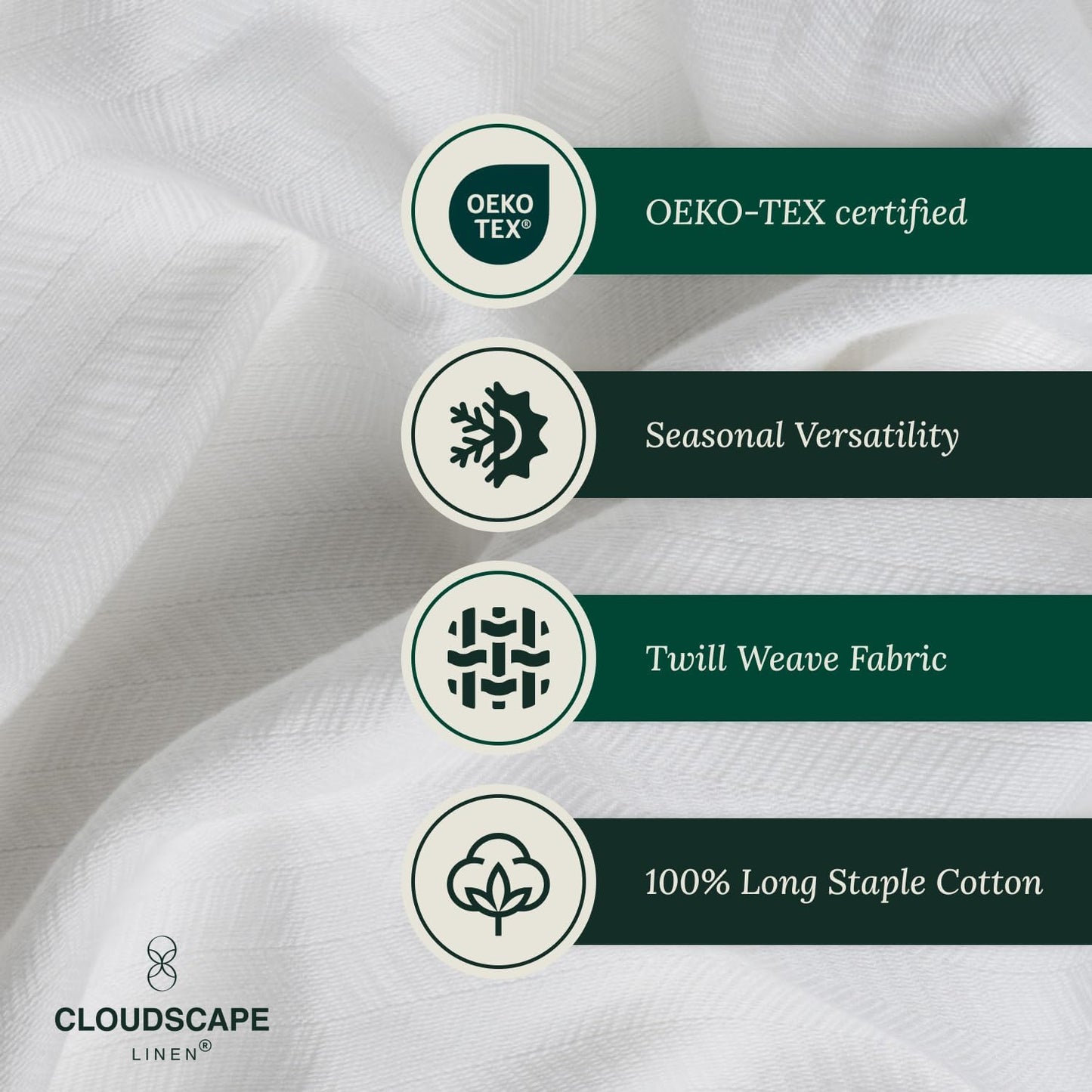 Cloud Scape Linen Herringbone Cotton Throw Blanket for Couch, Bed,Sofa, Home Decor, Soft, Lightweight, All-Season Bed Blanket, 50 x 70, White