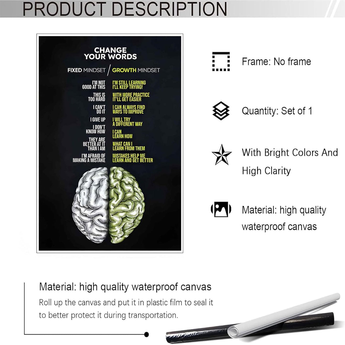 Growth Mindset Poster Positive Affirmation Wall Art Inspirational Mental Health Prints Painting For Living Room School Office Wall Decor 16x24in Unframed