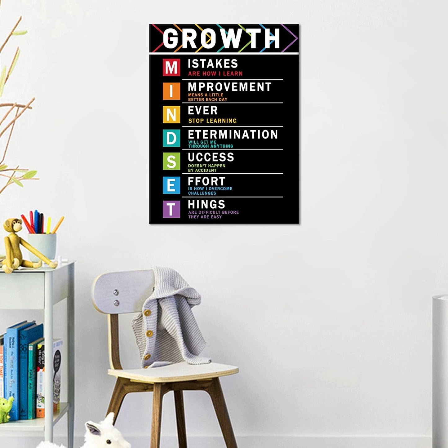 Inspirational Canvas Wall Art Office Decor Picture Painting Motivational Quotes Poster Print Positive Sign Artwork for Modern Home Bedroom Classroom Workplace Gym Ready to Hang [18''Hx24''W]