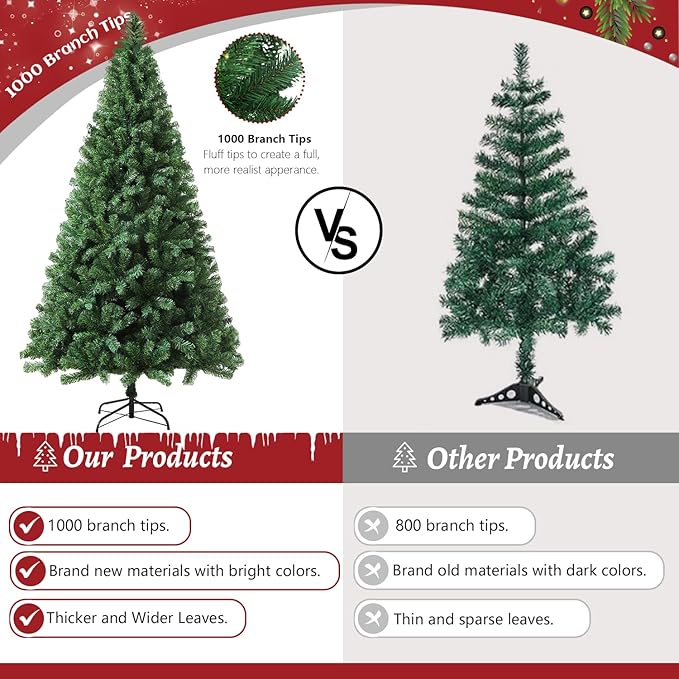 ULICO 6ft Artificial Green Christmas Tree,Premium Spruce Xmas Tree with 1000 Branch Tips, Fake Christmas Tree with Metal Hinges and Foldable Base Stand,Home, Office,Party Decoration