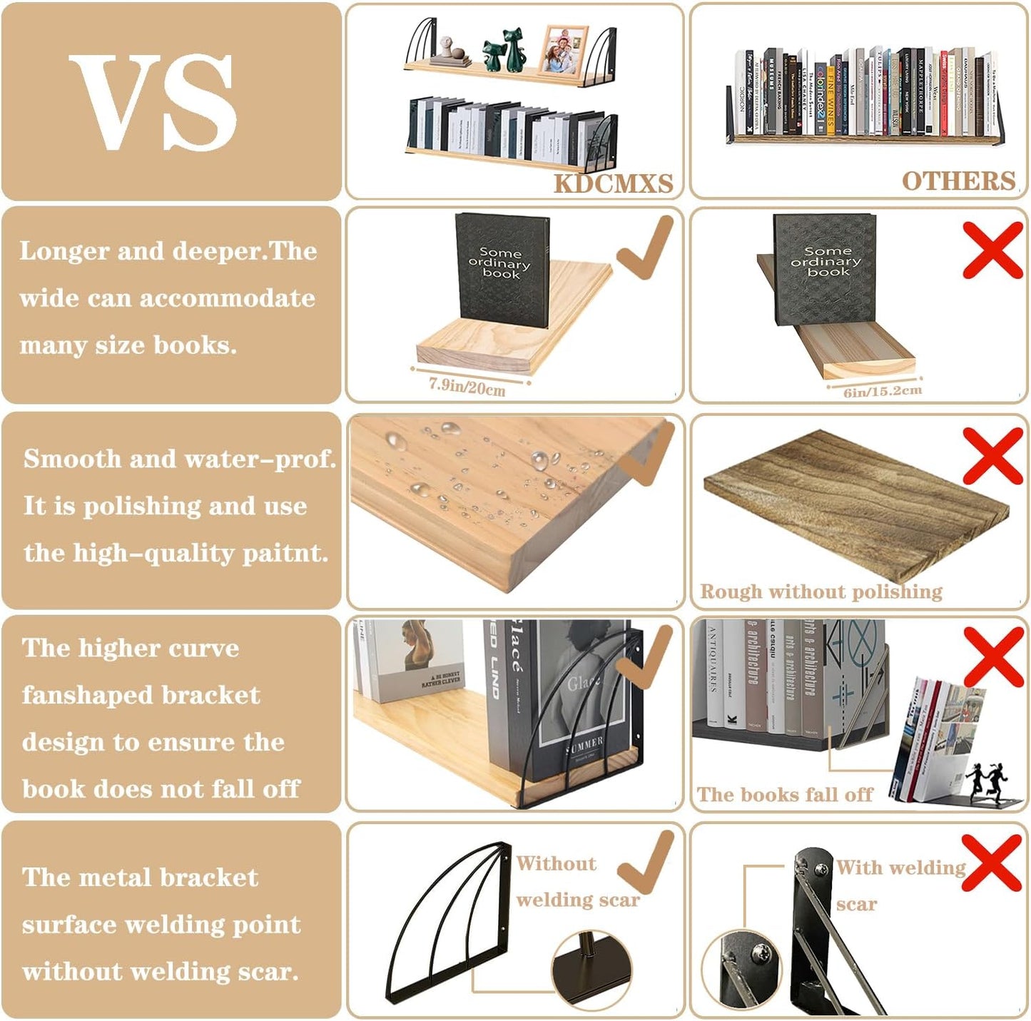 Floating Book Shelves for Wall,7.87" D x 31.5"" W Book Shelf for Wall Set of 2,Nature Wood Floating Shelves ,Long Rustic Unfinished Floating Shelves for Office,Bedroom - No Stain - Natural Unfinished