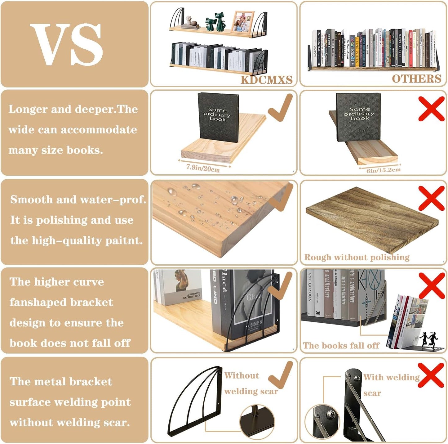 Long 36 inch Wall Bookshelf-Curved Fan-Shaped Design with Built-in Anti-Slip Book Stops|0.71" Thicker Heavy Duty Natural Wood Floating Shelves|Floating Book Shelves for Wall,Home Office Décor Set of 2