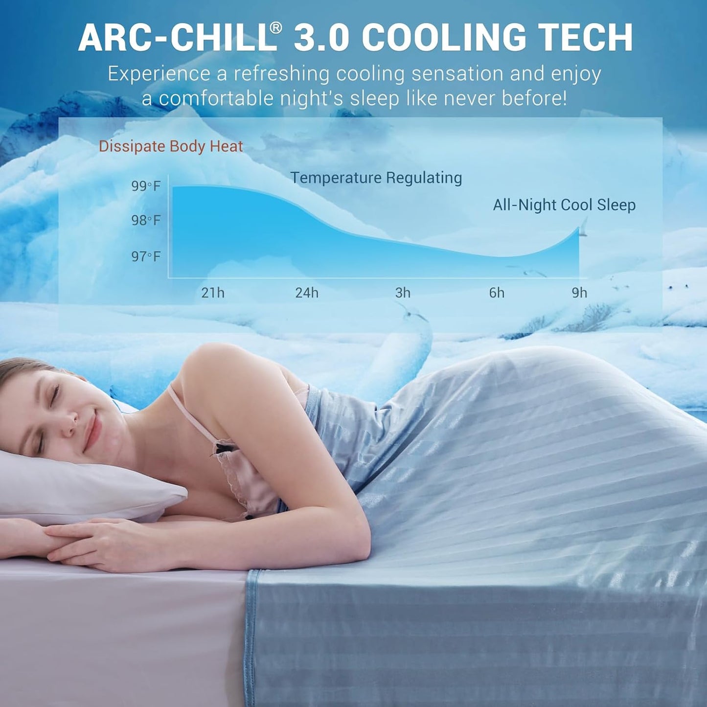 Elegear Revolutionary Cooling Blanket King, Absorbs Heat to Keep Body Cool for Night Sweats, Double Sided Arc-Chill3.0 Cooling Fiber Q-Max>0.5, Lightweight Summer Cold Blankets for Sleeping 90“ x 108”