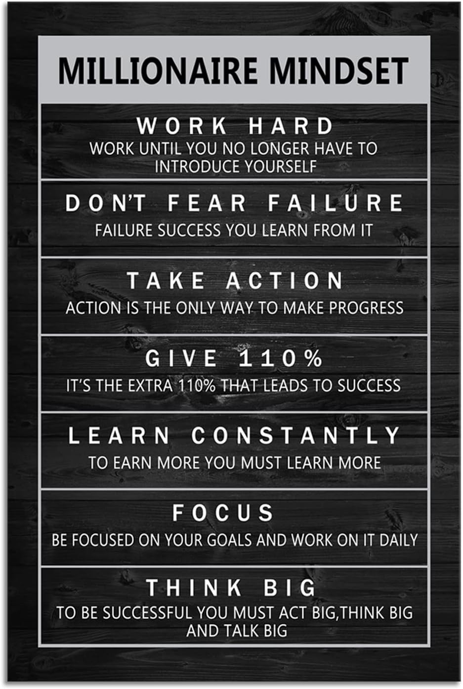 Inspirational Canvas Wall Art Motivational Entrepreneur Proverbs Millionaire Mindset Inspirational Painting Poster Print Artwork Office Wall Decoration Frame Ready to Hang[12" W X 18" H]