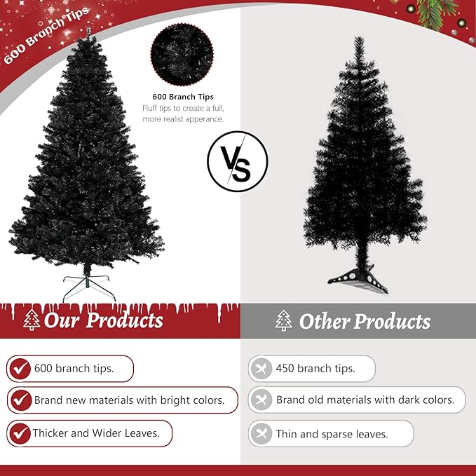 ULICO 5ft Artificial Black Christmas Tree,Premium Spruce Xmas Tree with 600 Branch Tips, Fake Christmas Tree with Foldable Metal Base Stand,Home, Office,Party Decoration