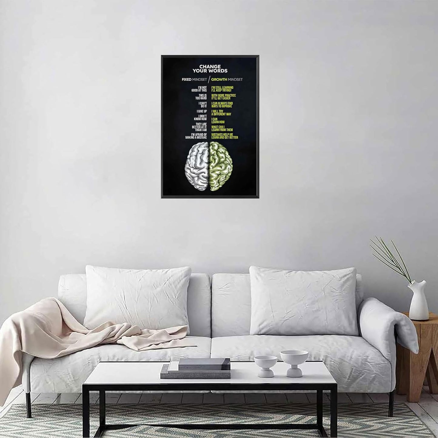 Growth Mindset Poster Positive Affirmation Wall Art Inspirational Mental Health Prints Painting For Living Room School Office Wall Decor 12x16in Framed