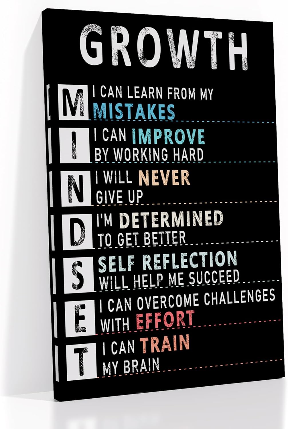 Inspirational Canvas Wall Art Growth Mindset Motivational Entrepreneur Quotes Poster Print Artwork Picture Painting Wall Decor for Modern Home Bedroom Bathroom Stretched and Framed [12''Wx18''H]