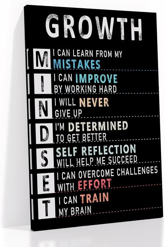 Inspirational Canvas Wall Art Growth Mindset Motivational Entrepreneur Quotes Poster Print Artwork Picture Painting Wall Decor for Modern Home Bedroom Bathroom Stretched and Framed [12''Wx18''H]