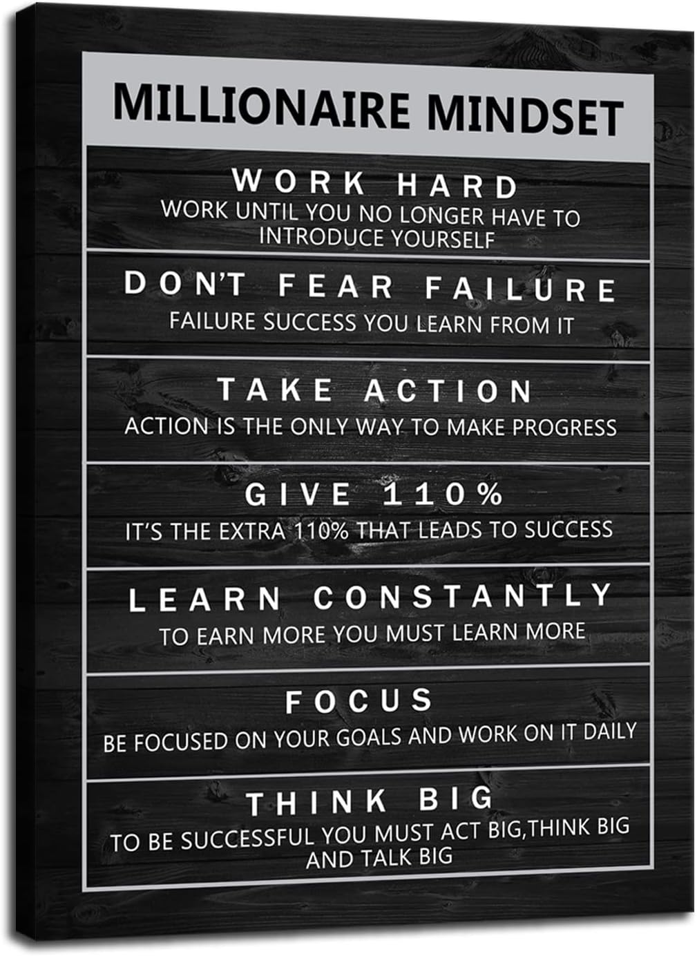Millionaire Mindset Inspirational Canvas Wall Art Motivational Positive Quotes Office Home Decor Success Painting Poster Print Office Home Wall Decor Frame Ready to Hang[18"W x 24"H]