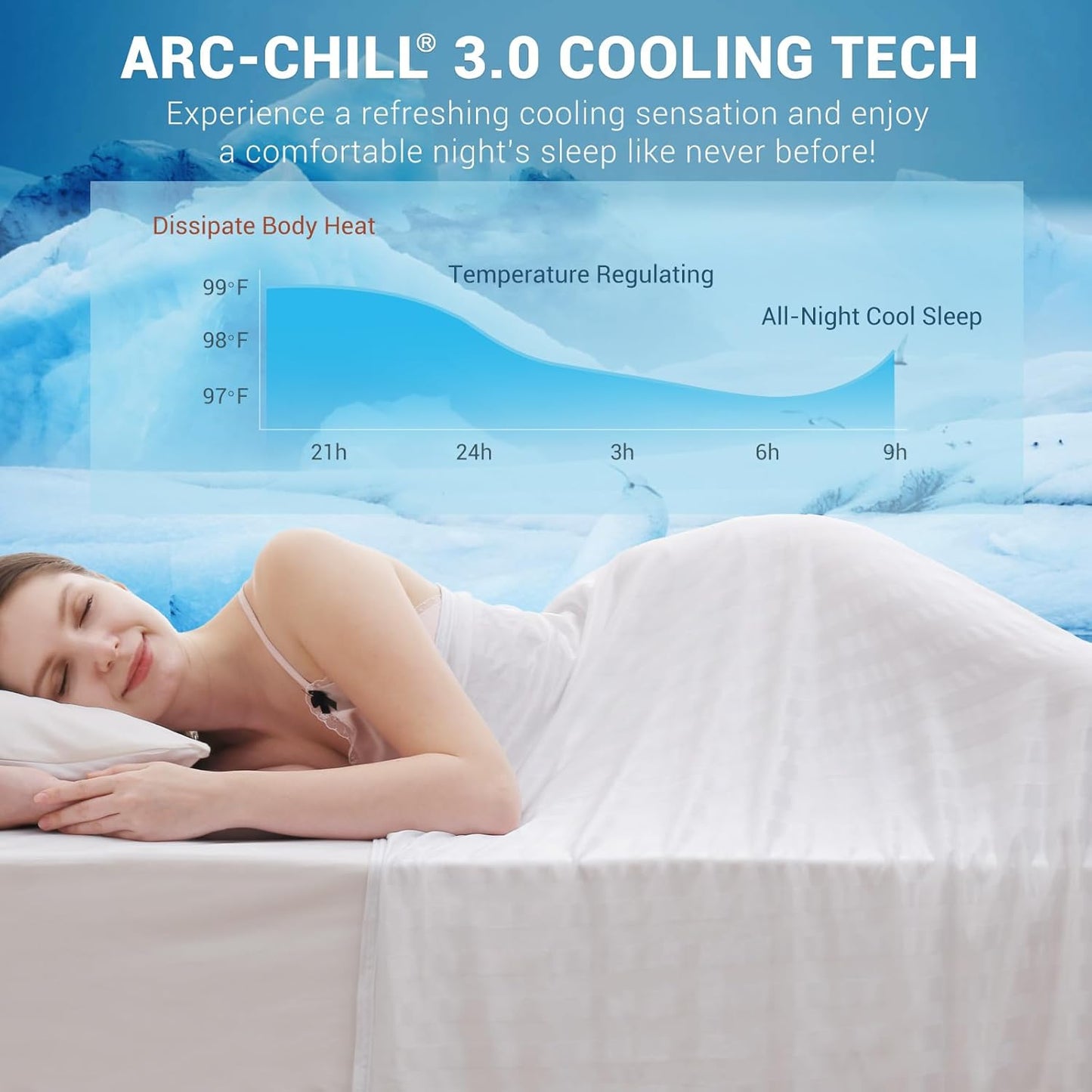 Elegear Revolutionary Cooling Blanket King, Absorbs Heat to Keep Body Cool for Night Sweats, Double Sided Arc-Chill3.0 Cool Fiber Q-Max>0.5, Lightweight Summer Cold Blankets Sleeping 90" x 108"
