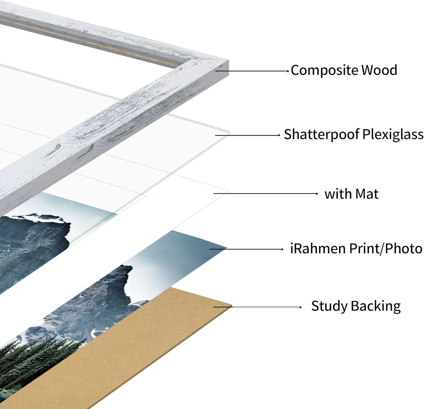 iRahmen 16x20 Picture Frame Set of 2 with Plexiglass, Distressed White Wood Poster Frame Display Pictures 11x14 with Mat or 16 x 20 Without Mat for Photo Wall Mounting