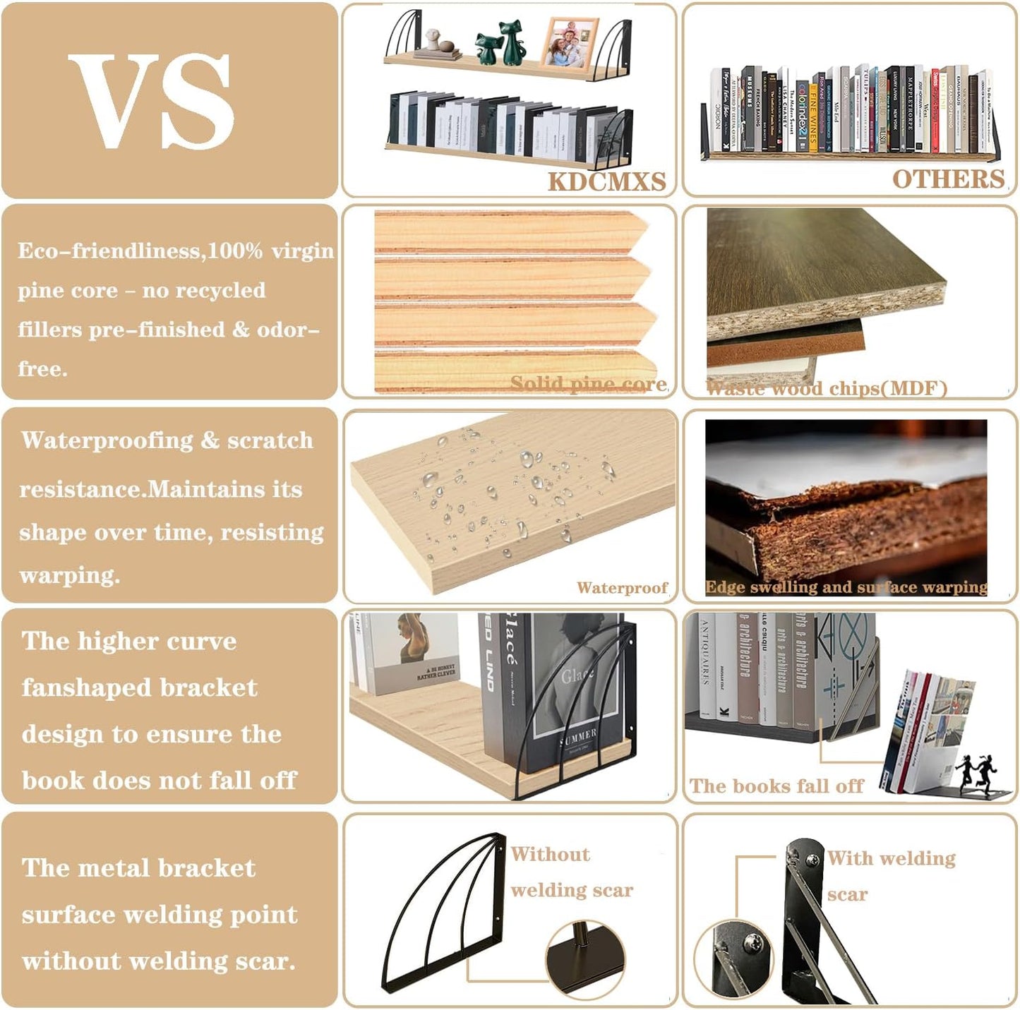 Long 48 Inch Oak Wall Bookshelf- Curved Fan-Shaped Design with Built-in Anti-Slip Book Stops|0.71" Thicker Heavy Duty White Oak Floating Shelves|Floating Book Shelf for Wall,Home Décor Set of 2