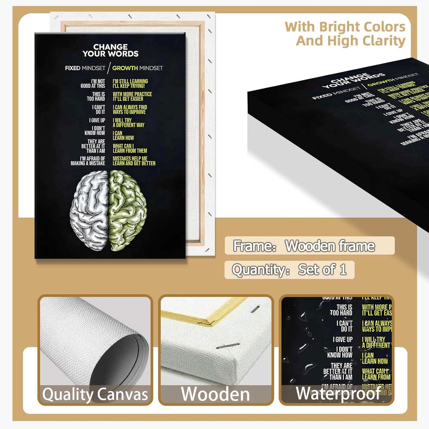 Growth Mindset Poster Positive Affirmation Wall Art Inspirational Mental Health Prints Painting For Living Room School Office Wall Decor 24x36in Framed