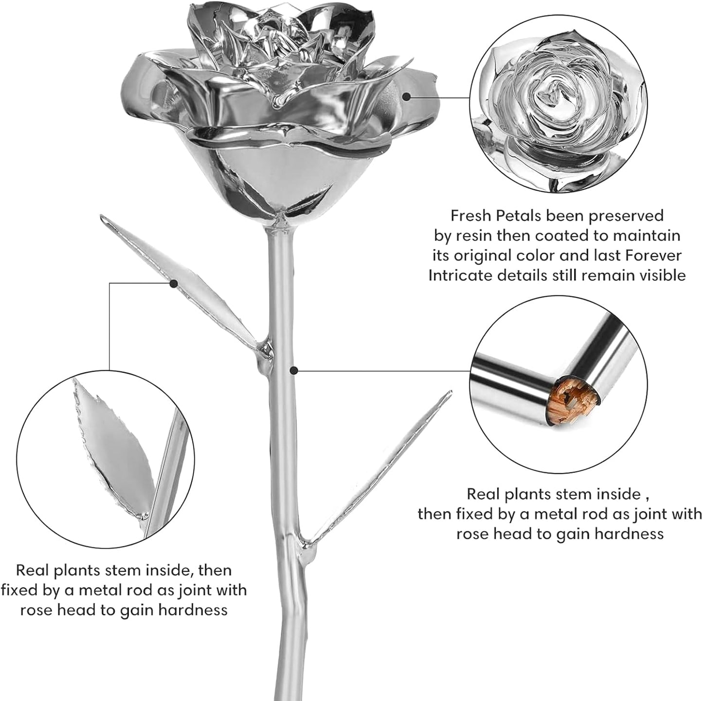 Gold Dipped Infinity Rose Last Forever Flower Decor, Birthday Gift for Women in Her Birthday Mothers Day, Resin Preserved Rose | Anniversary Present for Mom (Silver)