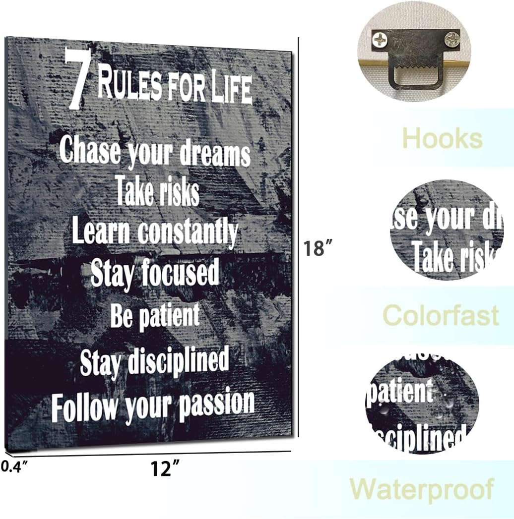 GoForArt Motivational Canvas Wall Art, Famous Quote Inspirational Prints Wall Decor, 7 Rules For Life Poster for Office Living Room, Bedroom Dining Room Artwork Home Decoration 12x18in