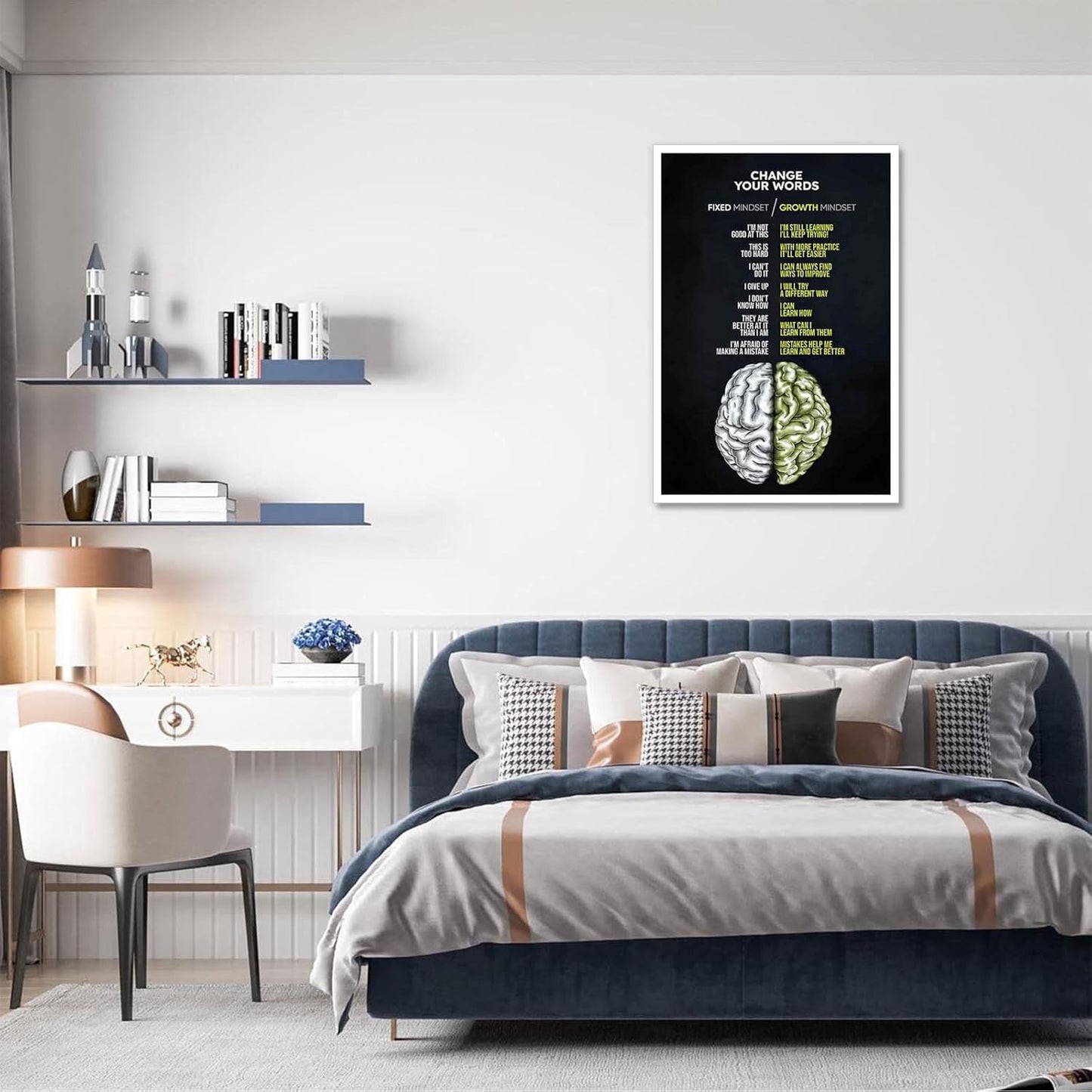 Growth Mindset Poster Positive Affirmation Wall Art Inspirational Mental Health Prints Painting For Living Room School Office Wall Decor 24x36in Unframed