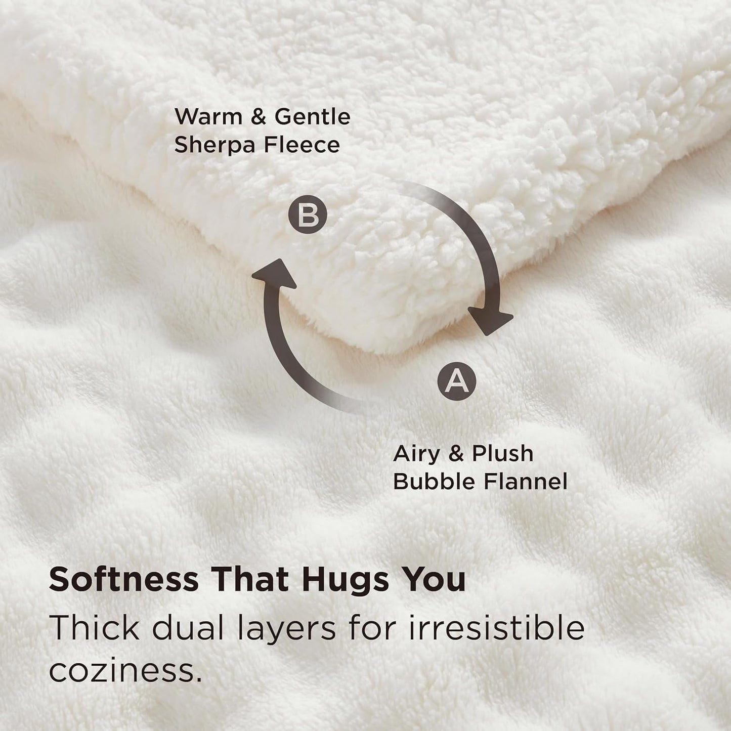Bedsure Bubble Sherpa Blanket King Size for Bed - Fuzzy Fleece Thick Warm Christmas Blanket for Winter, GentleSoft Cozy Plush Throw Gift for Women, Room Decor, Ivory, 108x90 Inches