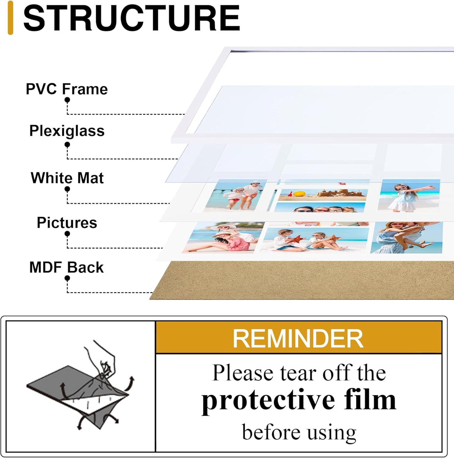 decorUhome 15x17 Picture Frames Collage Wall Decor, Display 7Pcs 4x6 Photos with Mat or 1Pcs 15x17 Unmatted, 7 4x6 Collage Picture Frames for Wall Mounting, White