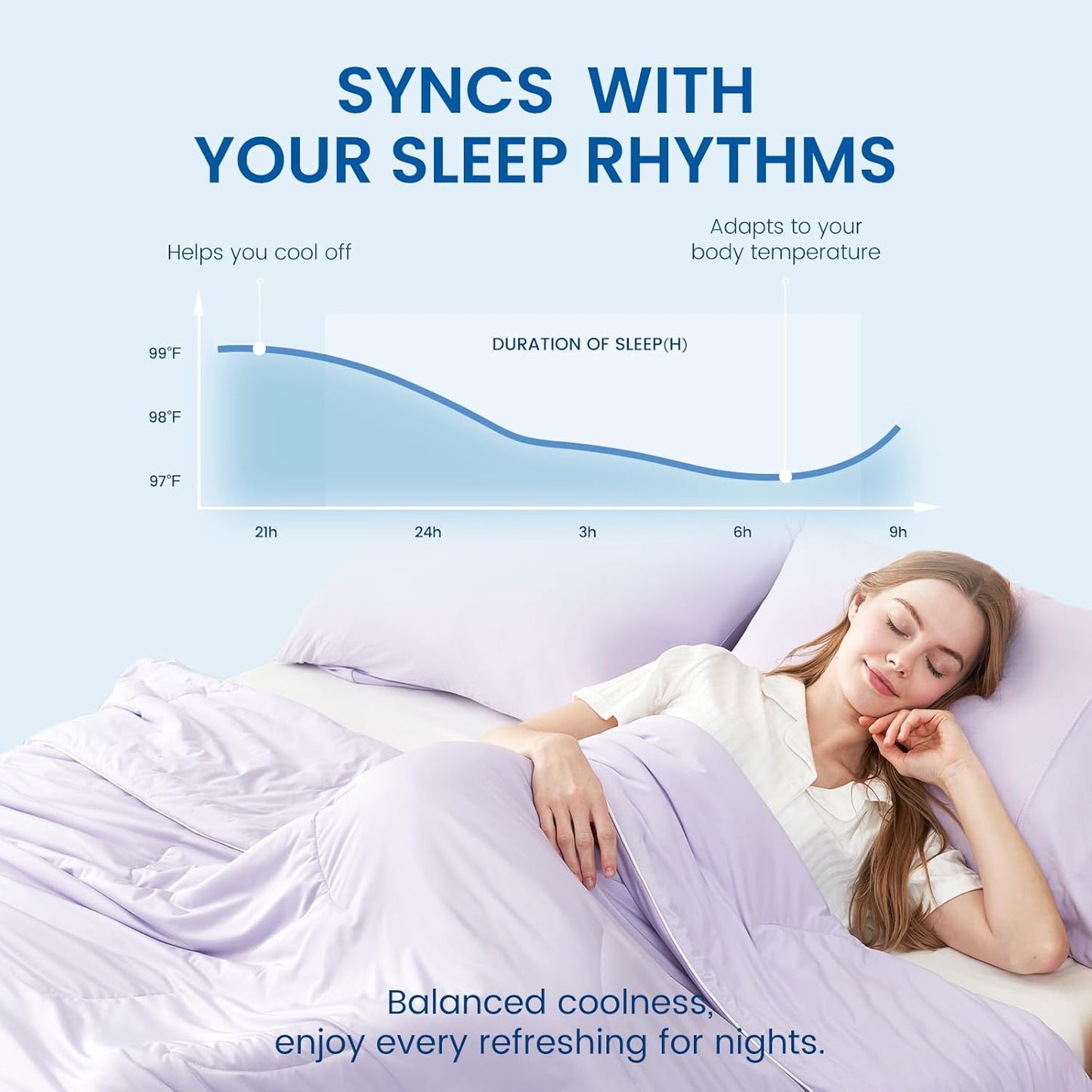 Cozy Bliss Cooling Comforter Twin Size Dual-Sided, Ultra-Soft Cooling Blankets for Hot Sleepers and Night Sweats, Breathable Lightweight Silky Smooth, Lavender Purple