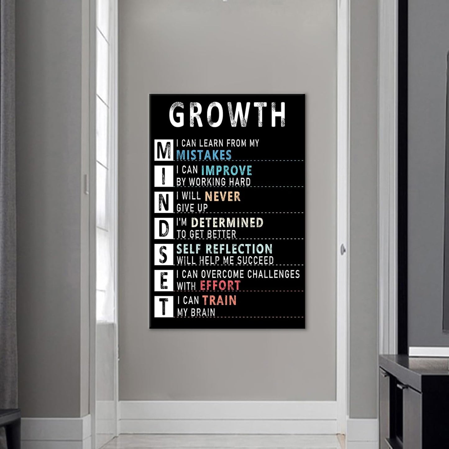Mindset Growth Inspirational Canvas Poster Wall Art Motivational Entrepreneur Quotes Picture Painting Artwork for Living Room Workplace Classroom Wall Decoration Stretched and Framed [24''Wx36''H]