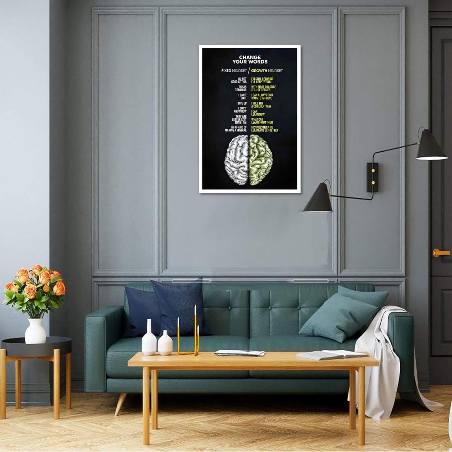 Growth Mindset Poster Positive Affirmation Wall Art Inspirational Mental Health Prints Painting For Living Room School Office Wall Decor 12x16in Unframed
