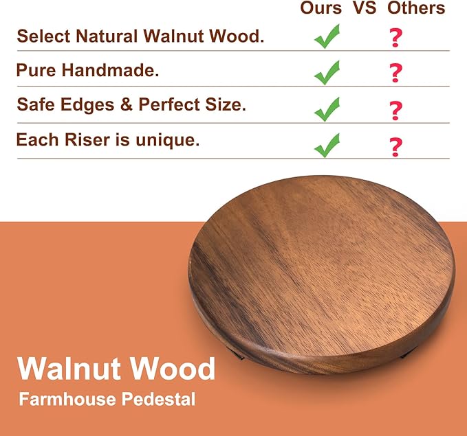 Walnut Wood Pedestal Stand, 9.06" Round Wood Riser for Kitchen Counter, Farmhouse Soap Tray Wooden Display Riser for Decor, Plant, Bottle, Cake Stand