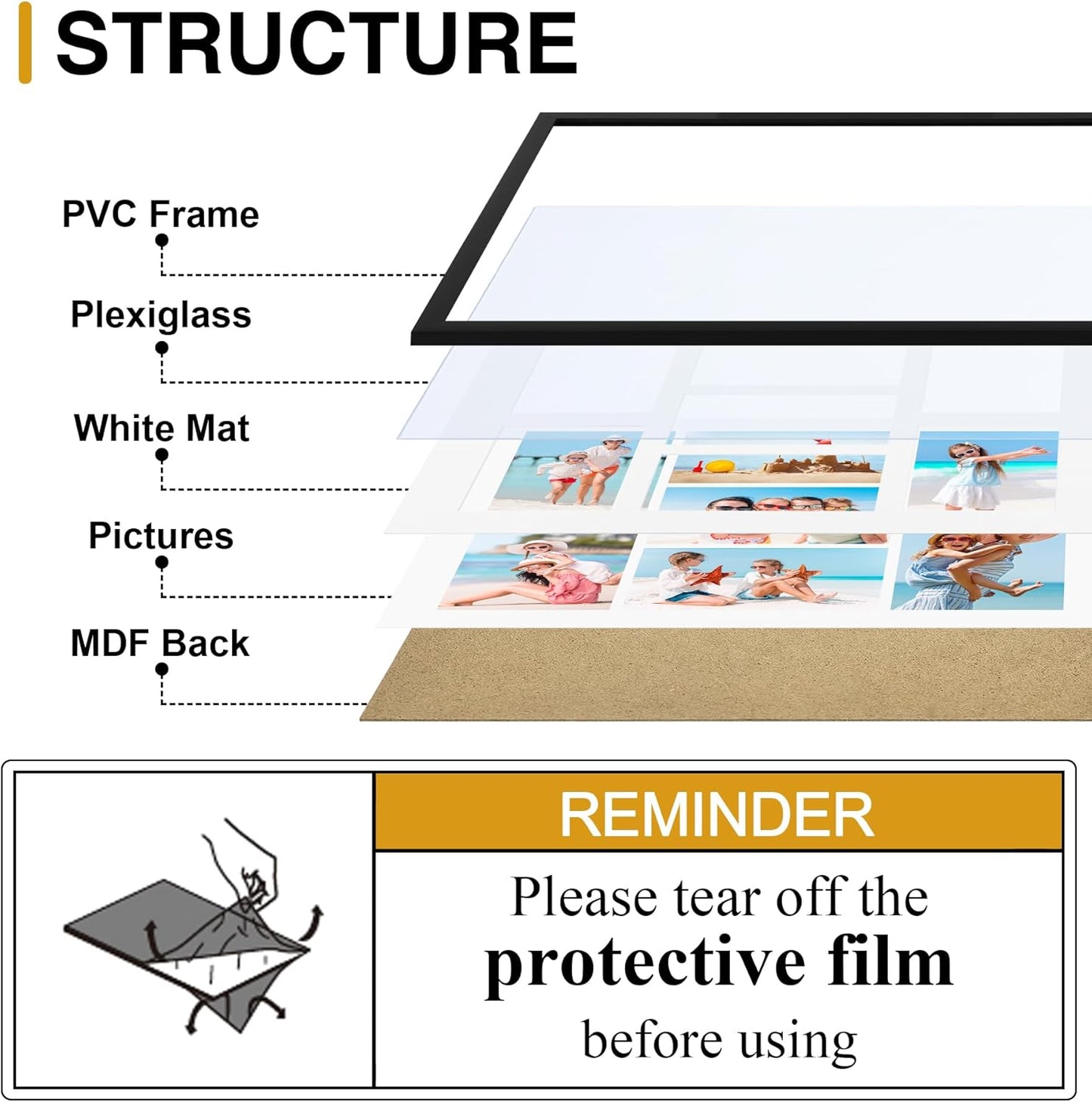 decorUhome 15x17 Picture Frames Collage Wall Decor, Display 7Pcs 4x6 Photos with Mat or 1Pcs 15x17 Unmatted, 7 4x6 Collage Picture Frames for Wall Mounting, Black