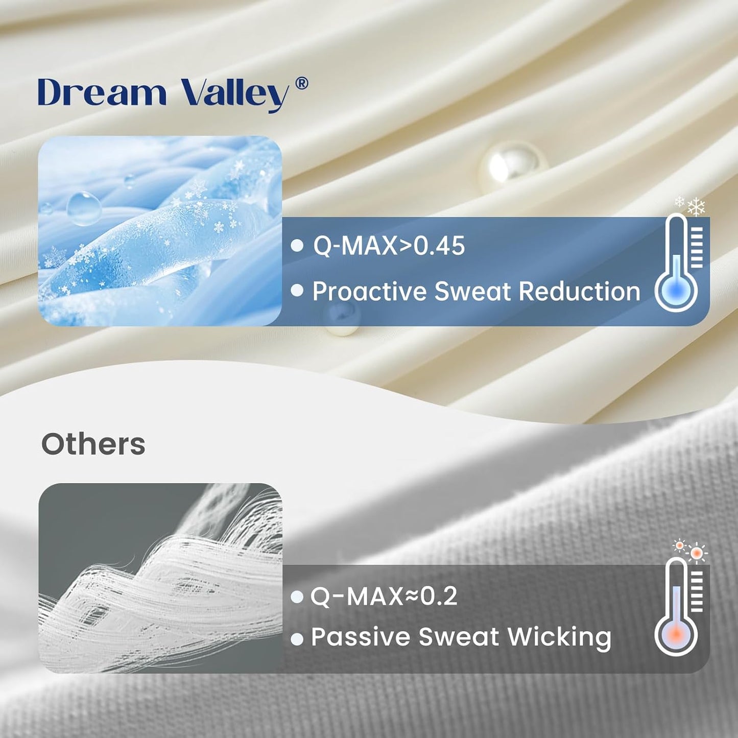Dream Valley®Outlast®Deepsleep Cooling Comforter, King Size, NASA-Grade Space Technology Cooling Blanket for Hot Sleepers Night Sweats, Q-Max > 0.45 Aerocool™Breathable, Ivory, 106"x90"