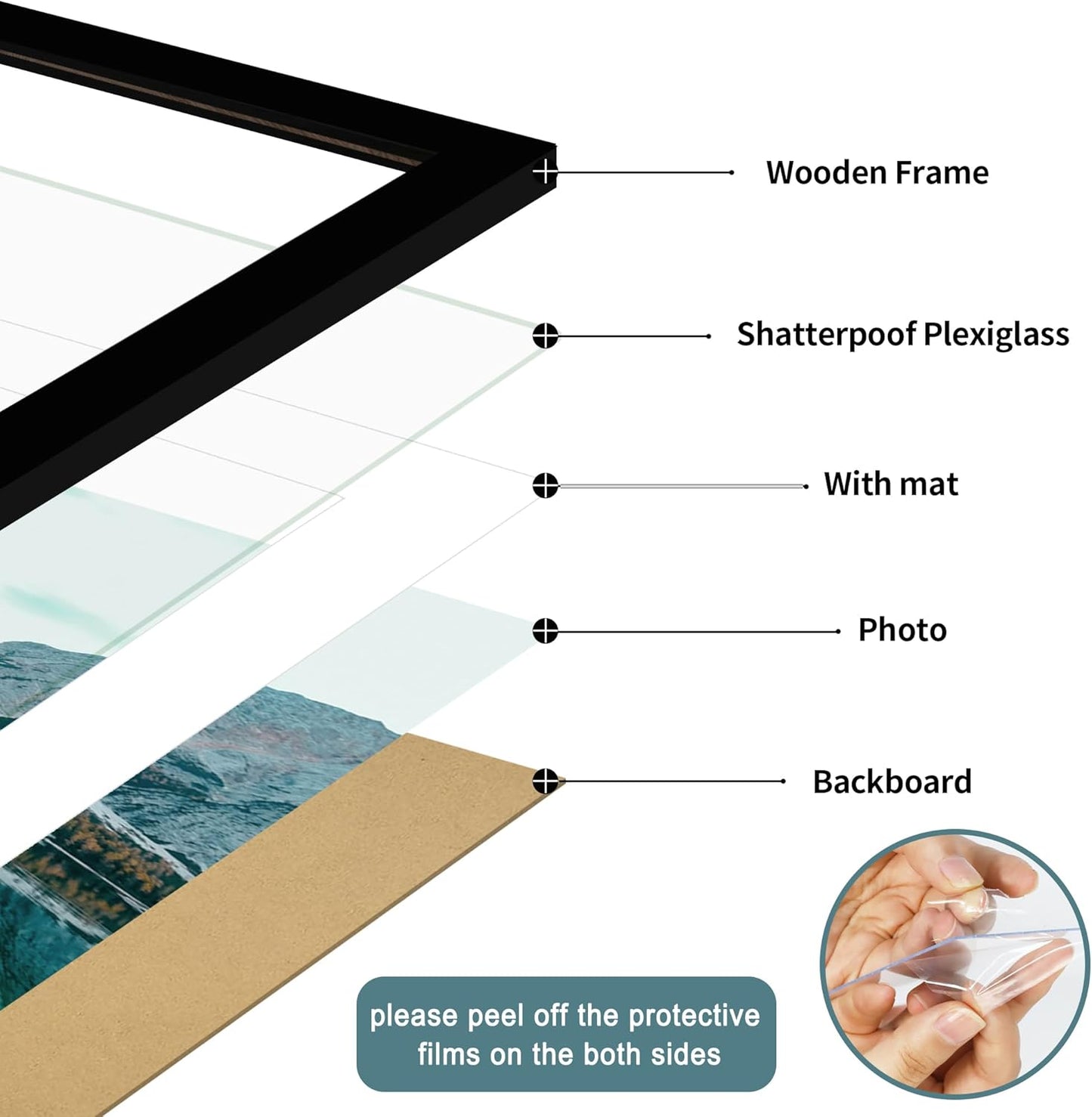 iRahmen 14x20 Picture Frame Set of 2 with Plexiglass, Black Poster Frame Display 12x18 Picture with Mat or 14 x 20 Without Mat, Wood Photo Frame for Horizontal or Vertical Wall Mounting