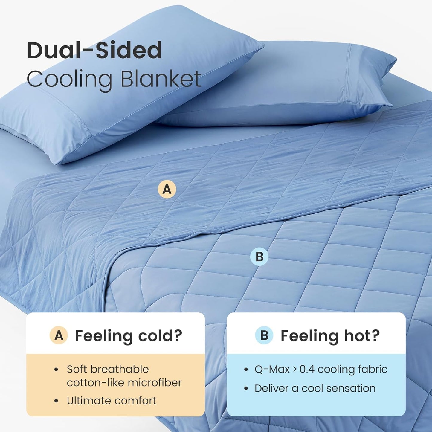 Cozy Bliss Cooling Blanket for Hot Sleepers, Q-Max 0.4 Cooling Comfort King Size, Cold Blankets for Night Sweats Sleeping, Ultra-Cool Lightweight Breathable Summer Blanket for Bed