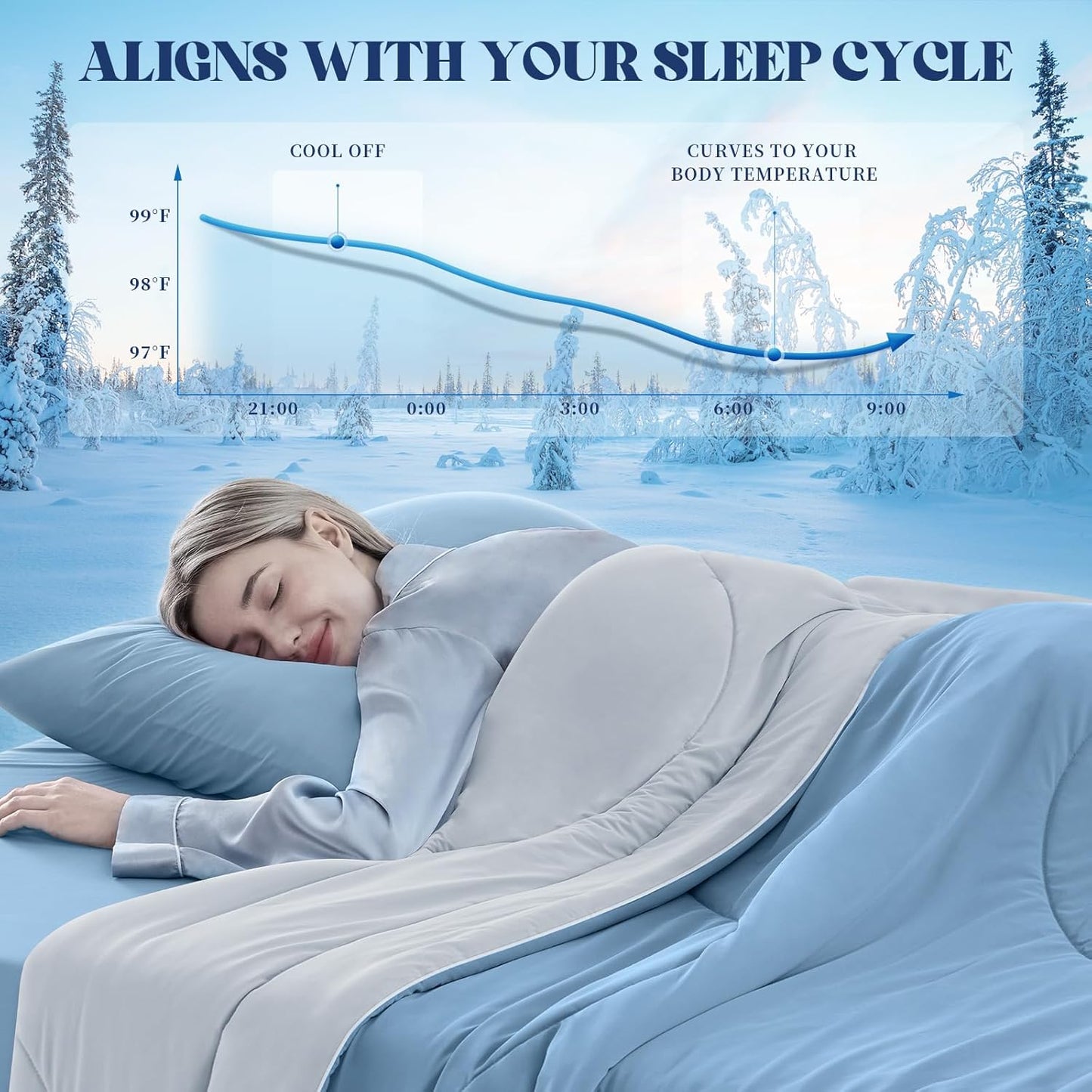 Cooling Comforter Twin Size, Double-Sided Cooling Blanket for Hot Sleepers & Night Sweats, Arc-Chill Q-Max > 0.4 Breathable Ice Blanket, Lightweight Cold Comforter (68''x90'', Light Blue)