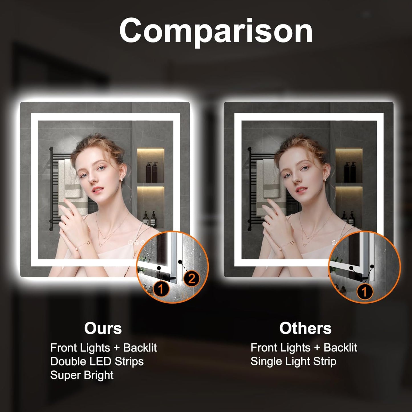 LED Mirror for Bathroom 36x36 Lighted Bathroom Vanity Mirrors with Lights, Brighter Frontlit and Backlit Anti-Fog Mirror, Tempered Glass, Dimmable 3 Colors Light Modes, Memory Function