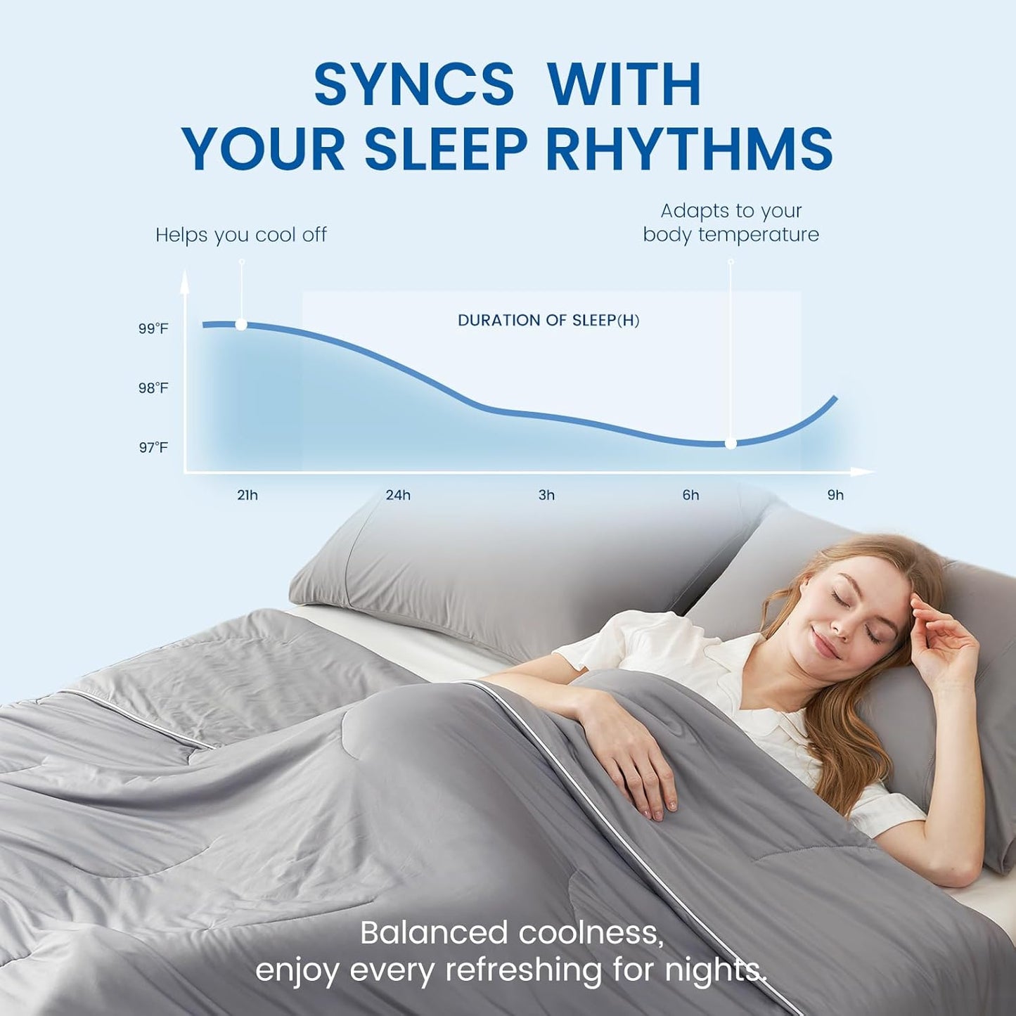 Cozy Bliss Cooling Comforter King Size Dual-Sided, Ultra-Soft Cooling Blankets for Hot Sleepers and Night Sweats, Breathable Lightweight Silky Smooth, Dark Grey