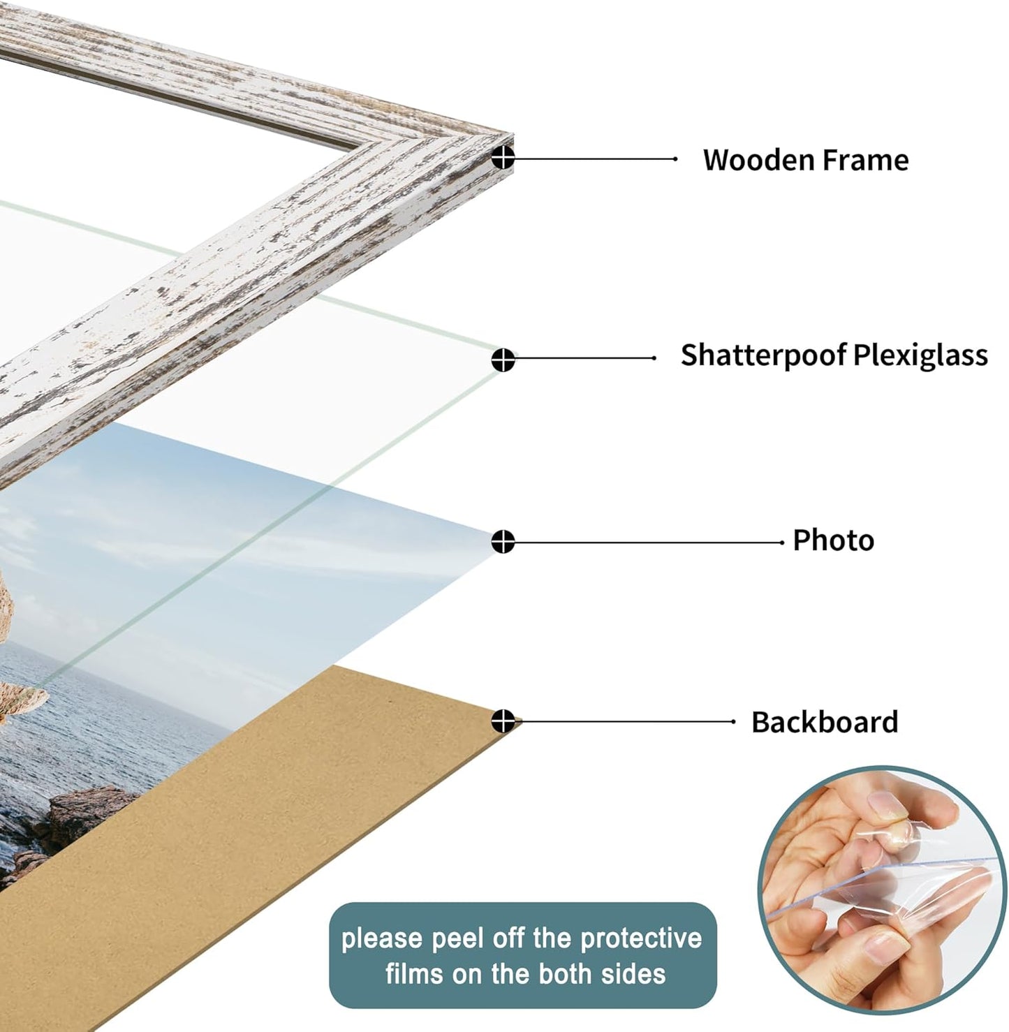 iRahmen 12x18 Picture Frame Set of 2 with Plexiglass, Distressed White Wood Poster Frame for Photo Gallery Wall Mounting Horizontal and Vertical