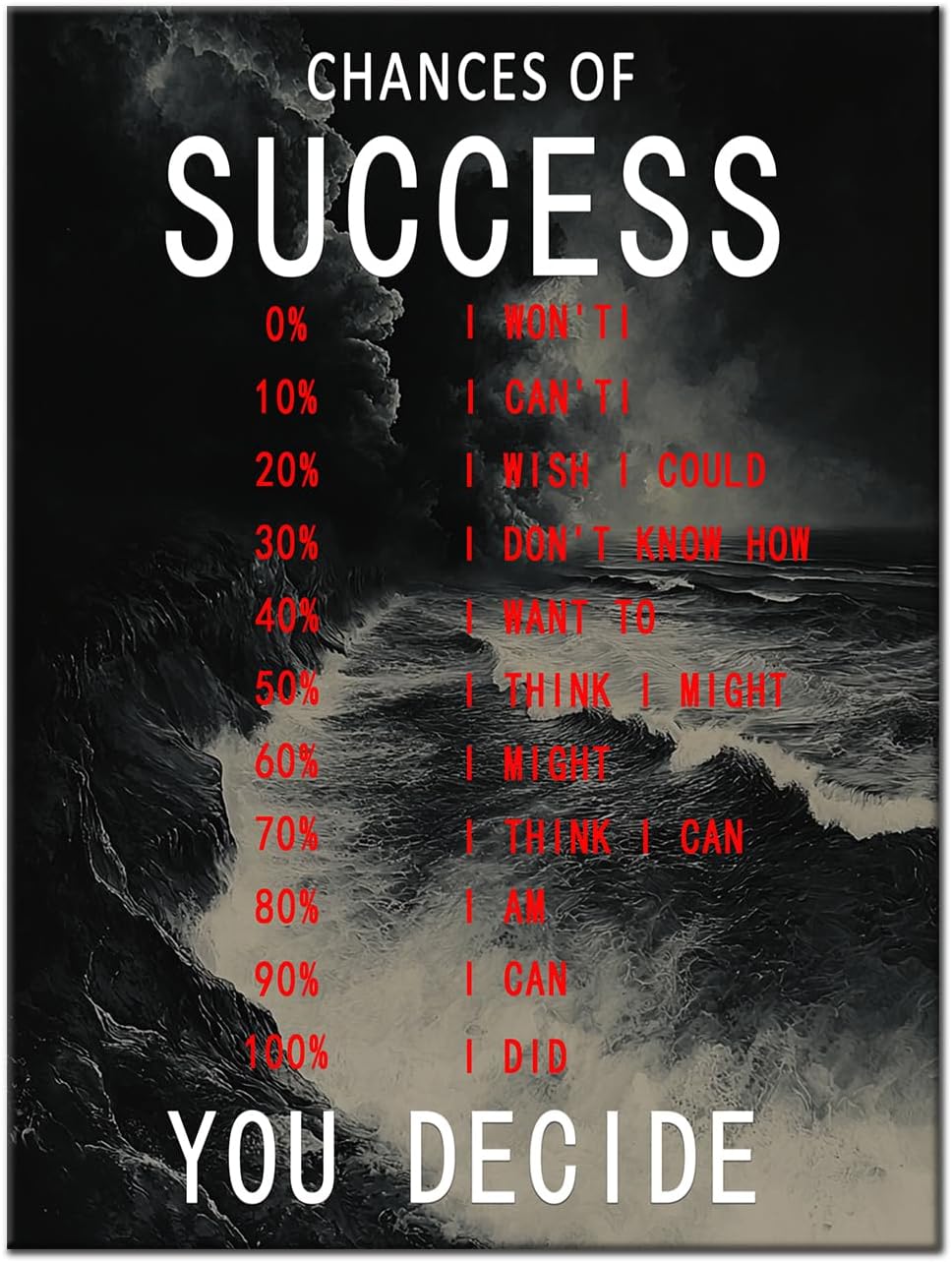 Inspirational Canvas Wall Art Motivational Success Entrepreneur Quotes Poster Print Artwork Painting Picture Framed Home Office Wall Decoration Ready to Hang [18''Wx24''H]