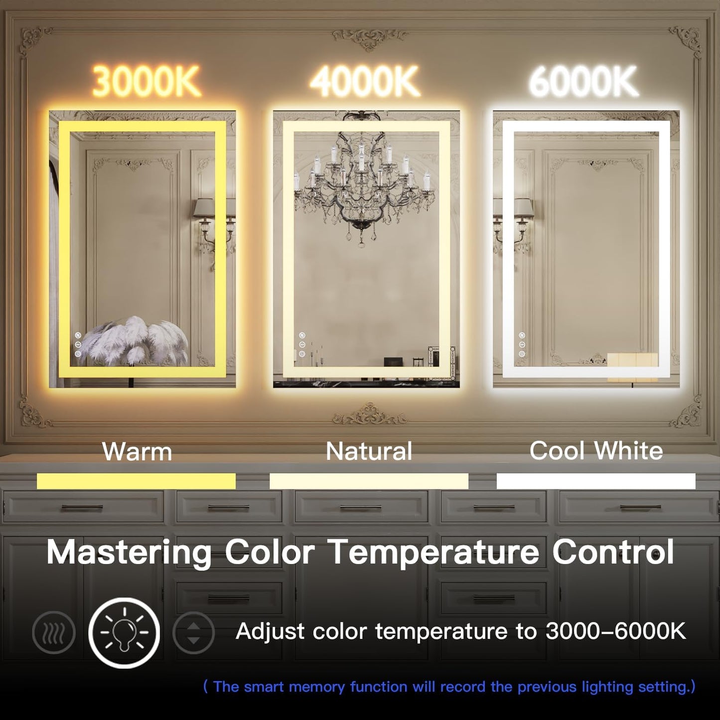 ISKM 36'' x 24'' LED Mirror for Bathroom Lighted Vanity Mirror for Wall Front Lights + Backlit LED Bathroom Mirror Anti-Fog Tempered Glass ETL Listed