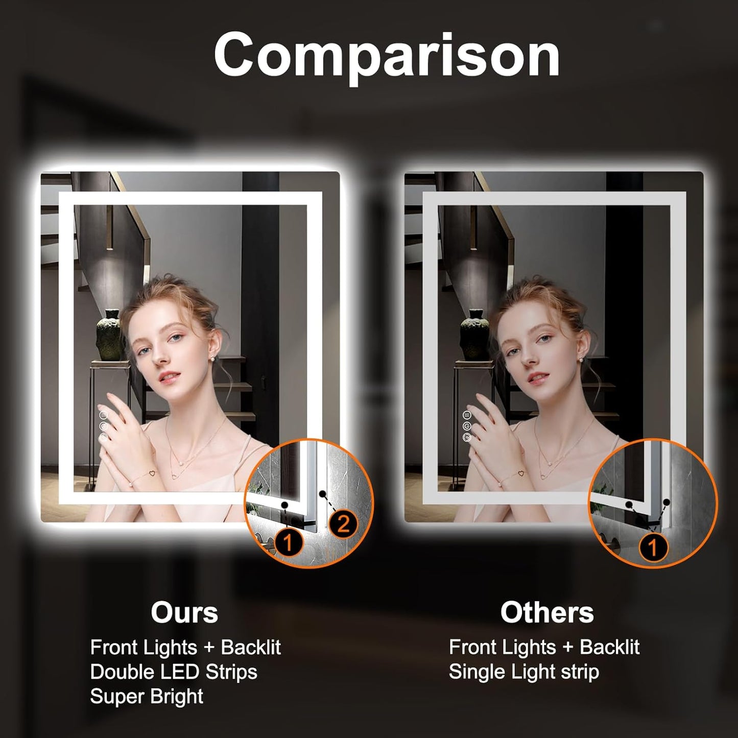 LED Mirror for Bathroom 30x36 Lighted Bathroom Vanity Mirrors with Lights, Brighter Frontlit and Backlit Anti-Fog Mirror, Tempered Glass, Dimmable 3 Colors Light Modes, Memory Function