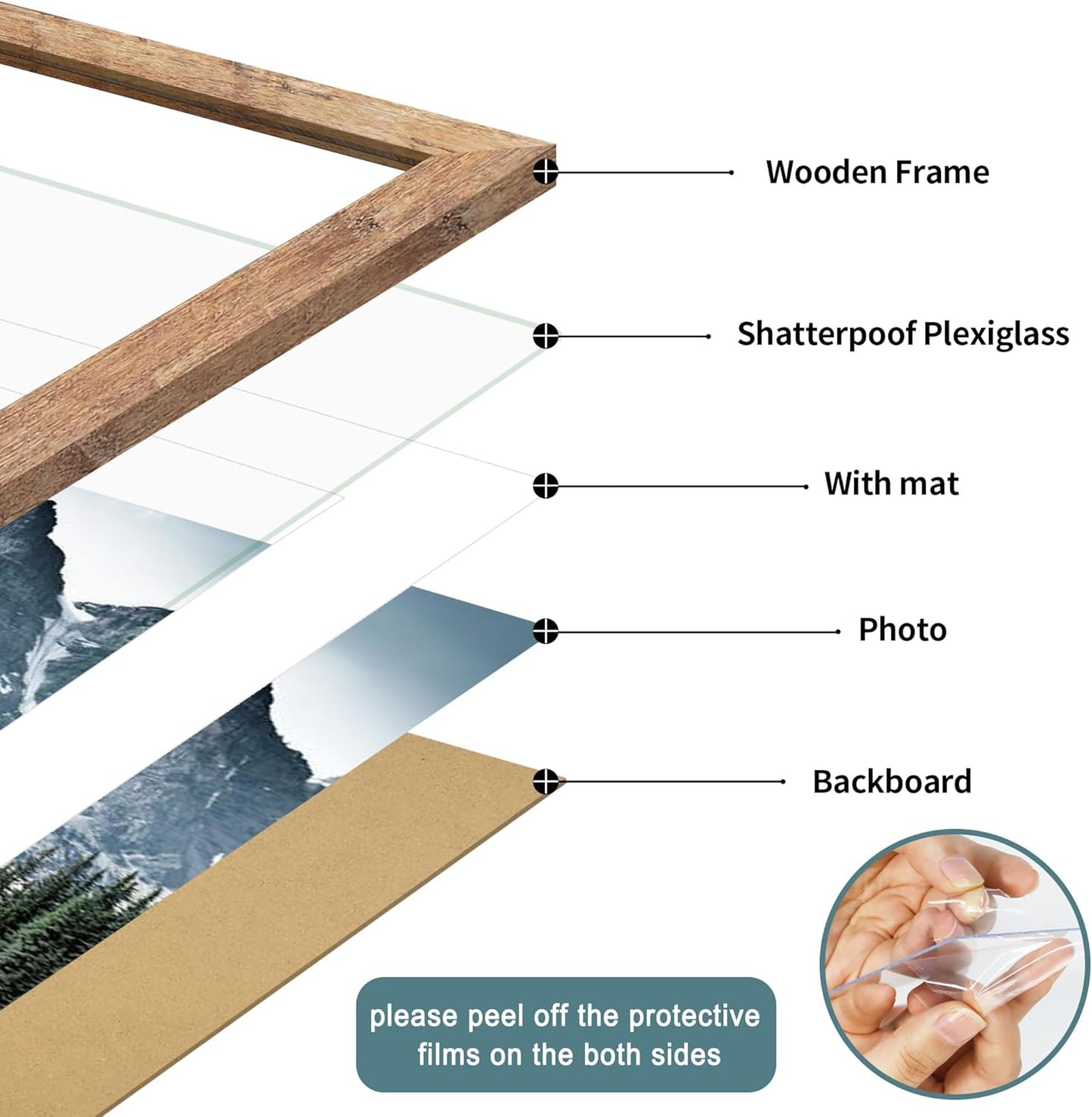 iRahmen 18x24 Picture Frame Set of 2, Rustic Brown Wood Poster Frame with Plexiglass, Display 16x20 Picture with Mat or 18 x 24 Without Mat for Photo Wall Gallery Mounting