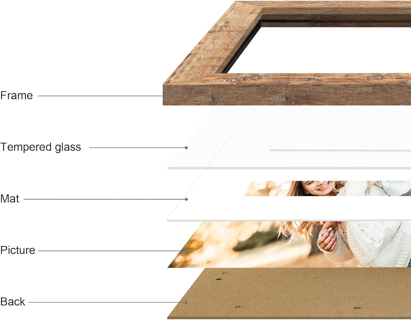 iRahmen 10x14 Picture Frame Set of 2 with Tempered Glass, Rustic Brown Wood Frames Display 8x12 Picture with Mat or 10 x 14 Without Mat for Horizontal or Vertical Wall Mounting