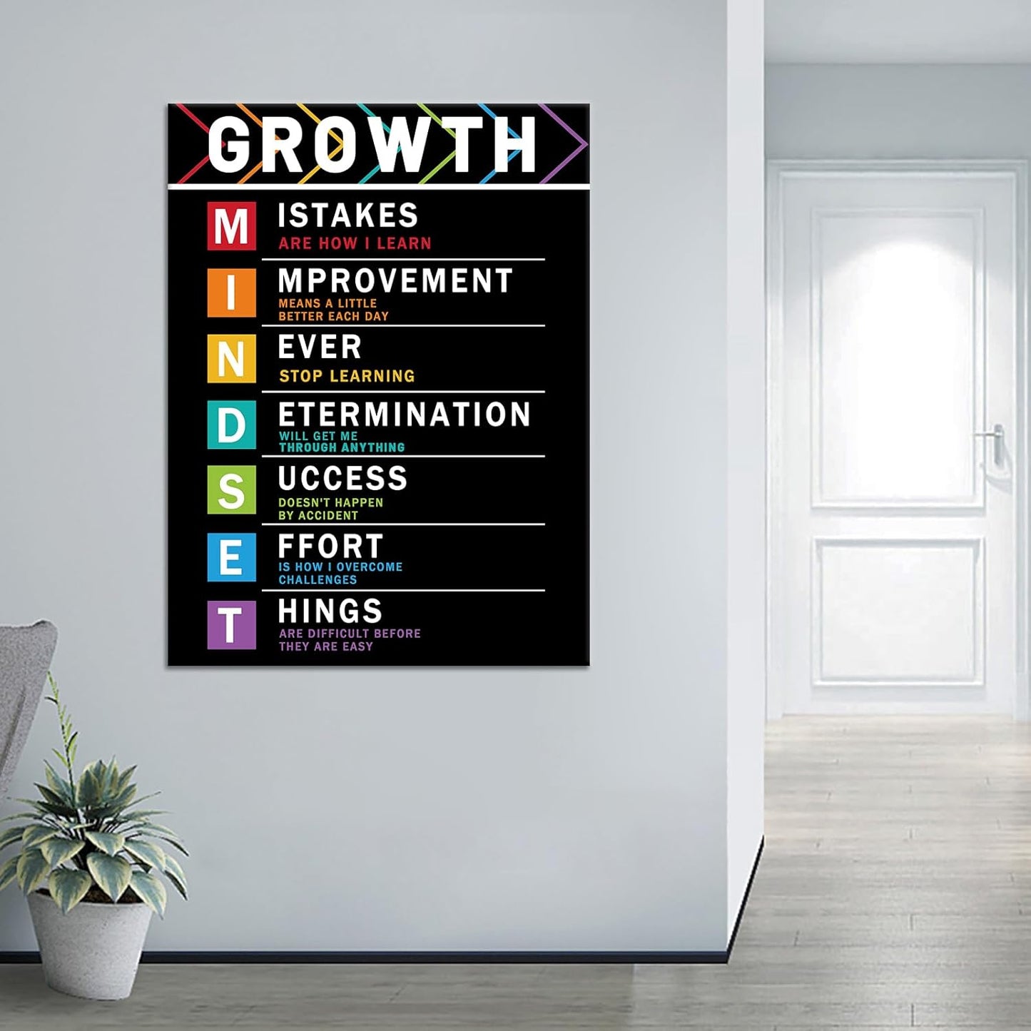 Inspirational Canvas Wall Art Large Size Poster Print Affirmation Motivational Quotes Picture Painting Positive Theme Wall Decor Artwork for Living Room Gallery Gym School Ready to Hang [30''Wx 40''H]