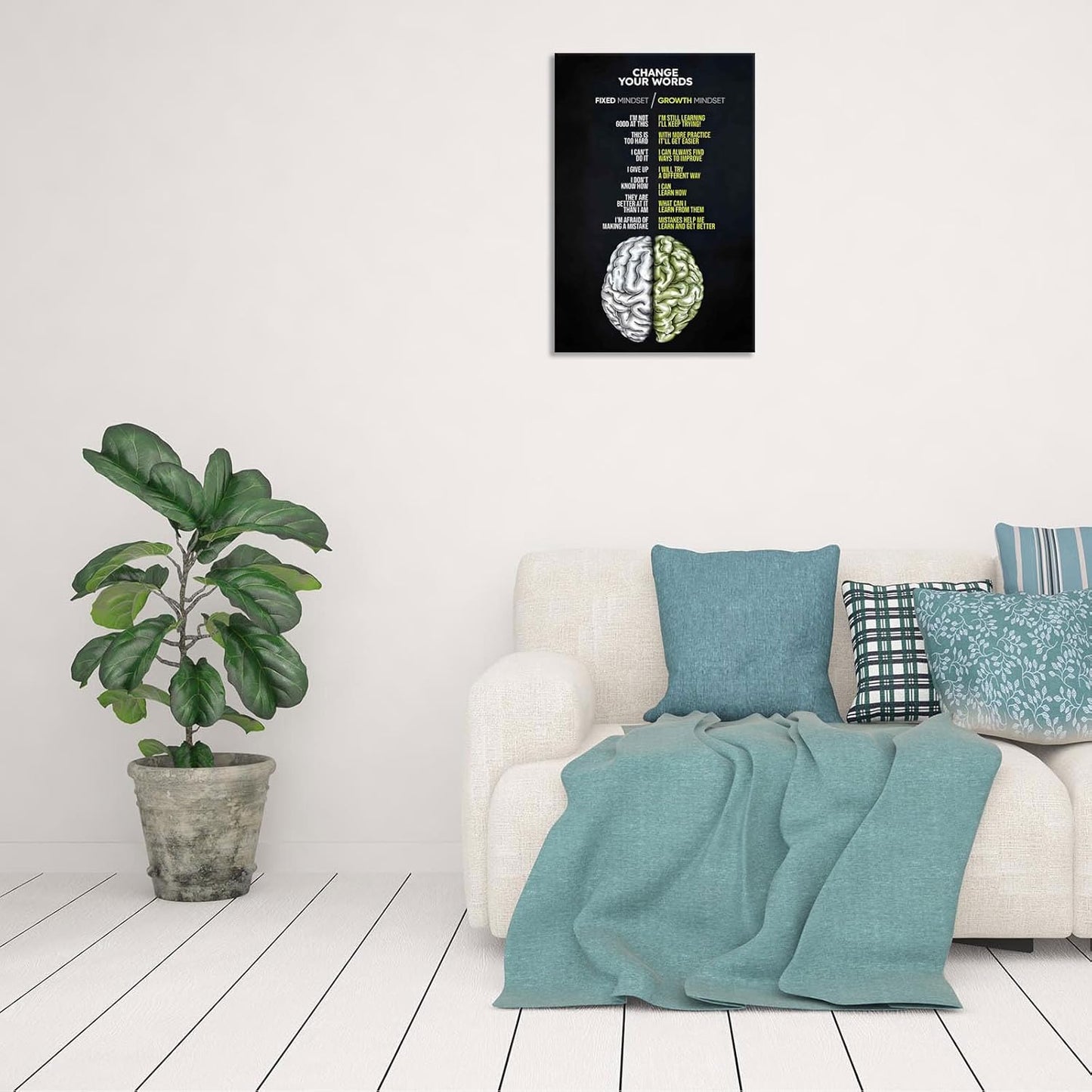 Growth Mindset Poster Positive Affirmation Wall Art Inspirational Mental Health Prints Painting For Living Room School Office Wall Decor 24x36in Framed