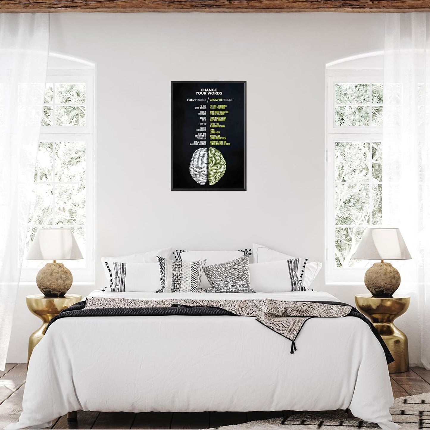 Growth Mindset Poster Positive Affirmation Wall Art Inspirational Mental Health Prints Painting For Living Room School Office Wall Decor 16x24in Framed