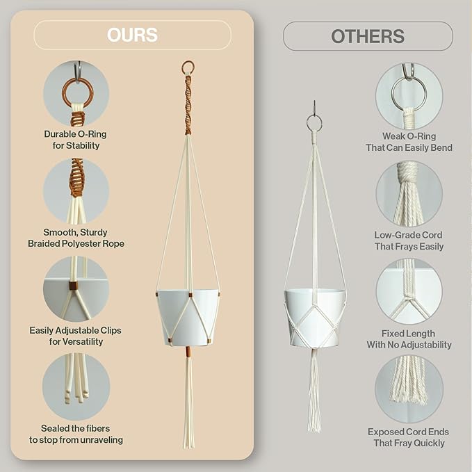 Macrame Plant Hanger Polyester Rope 42 Inch Outdoor Indoor Adjustable Hanging Planter for up to 10 Inch Plant Pot Modern Boho Home Decor (1, Ivory/Burnt Orange)