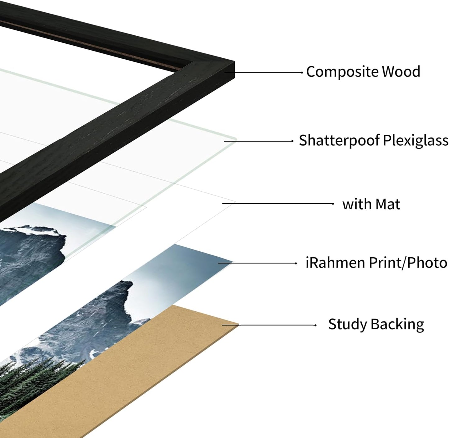 iRahmen 16x24 Picture Frame Set of 2 with Plexiglass, Black Wood Frame Display 12x18 Picture with Mat or 16 x 24 Without Mat, Poster Frame for Photo Wall Mounting Horizontal and Vertical