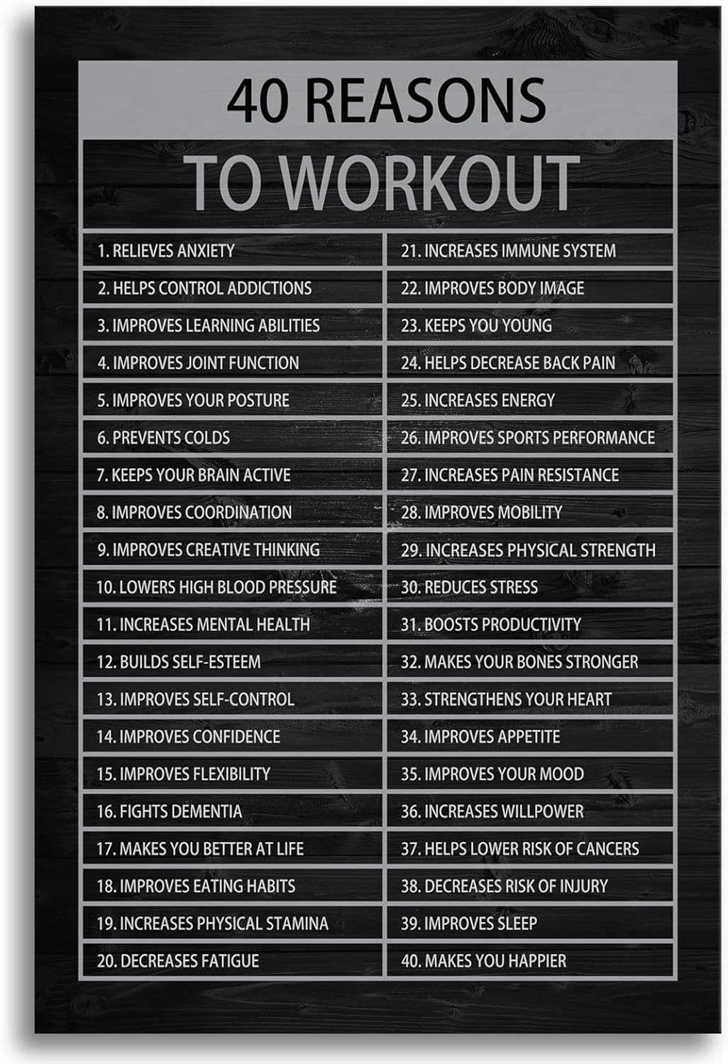 Inspirational Canvas Wall Art Painting Quote Office Wall Decor Pieces Success 40 Reasons to Workout Poster Positive Motivational Framed Artwork Prints Picture for Living Room School[12" W X 18" H]