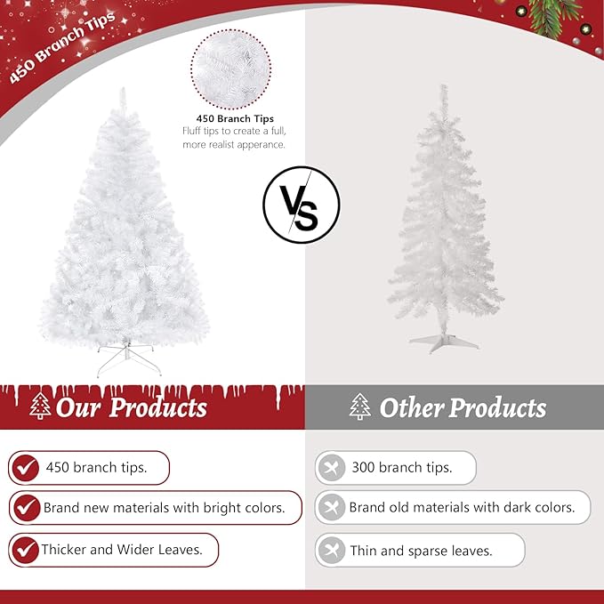 ULICO 4ft Artificial White Christmas Tree,Premium Spruce Xmas Tree with 450 Branch Tips, Fake Christmas Tree with Foldable Metal Base Stand,Home, Office,Party Decoration