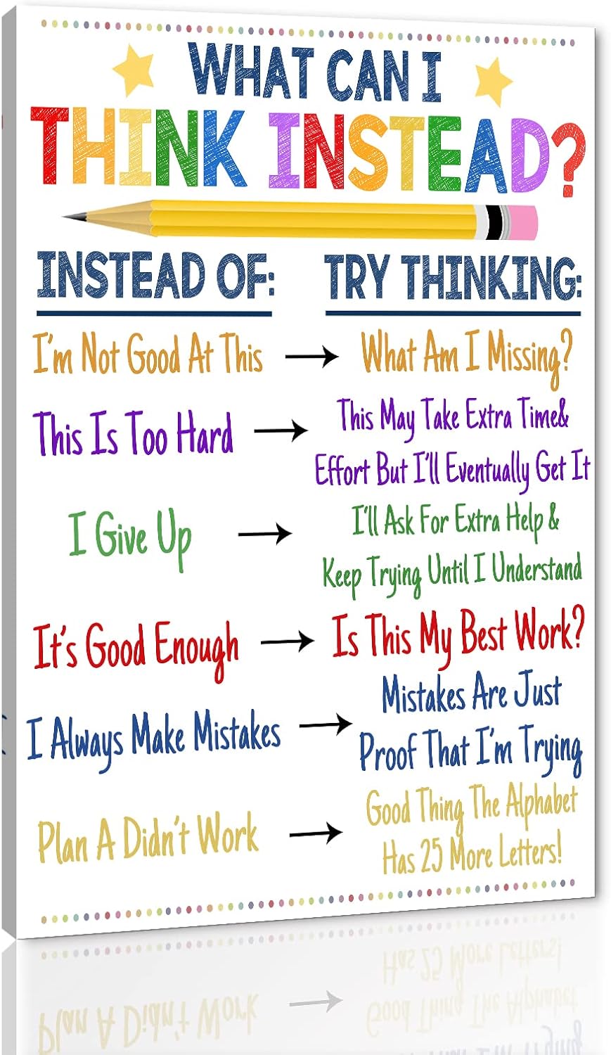 Inspirational Classroom Wall Decor What Can I Think Instead Artwork Office Counselor Poster Social Work Office Art Educational Motivational Wall Art Wooden Framed Ready to Hang-12 inch x 16 inch