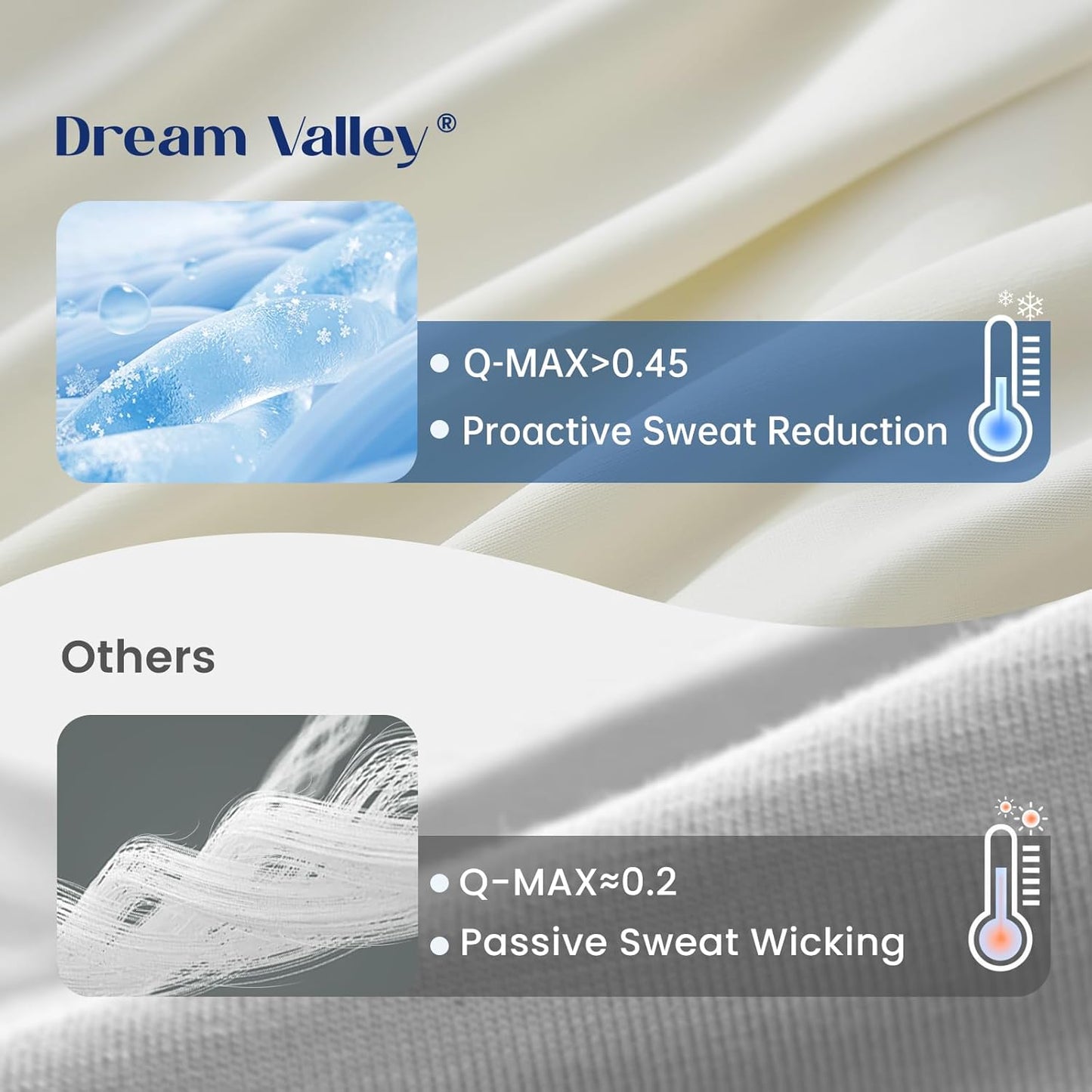 Dream Valley® Outlast® Deepsleep Cooling Comforter, Full/Queen Size, NASA-Grade Space Technology Cooling Blanket for Hot Sleepers Night Sweats, Q-Max > 0.45 Aerocool™Breathable, Snow Ivory, 90"x90"